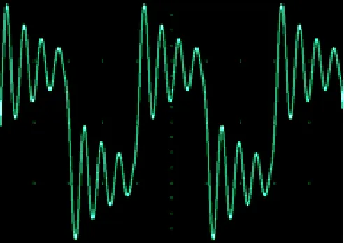 MOS管驅動電路設計,如何讓MOS管快速開啟和關閉? MOS管驅動電路設計,如何讓MOS管快速開啟和關閉?