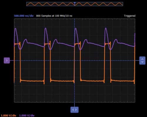 學子專區—ADALM2000實驗:調諧放大器級 學子專區—ADALM2000實驗:調諧放大器級