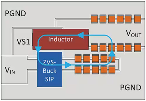 如何為系留無(wú)人機(jī)設(shè)計(jì)高效的模塊化供電網(wǎng)絡(luò) 如何為系留無(wú)人機(jī)設(shè)計(jì)高效的模塊化供電網(wǎng)絡(luò)