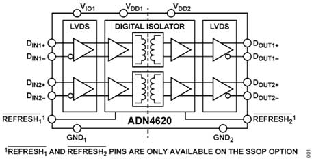 “大考”之下,汽車測試技術如何高質量“交卷”? “大考”之下,汽車測試技術如何高質量“交卷”?