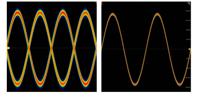示波器12bit“芯”趨勢(shì),如何實(shí)現(xiàn)更高測(cè)量精度? 示波器12bit“芯”趨勢(shì),如何實(shí)現(xiàn)更高測(cè)量精度?