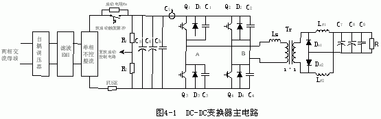改進(jìn)型移相全橋ZVS DC-DC變換器的特點(diǎn)應(yīng)用及控制電路設(shè)計(jì) 改進(jìn)型移相全橋ZVS DC-DC變換器的特點(diǎn)應(yīng)用及控制電路設(shè)計(jì)