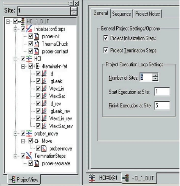 用4200A和矩陣開關(guān)搭建自動(dòng)智能的可靠性評估平臺