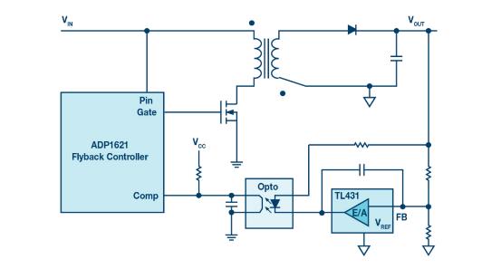 無需專用隔離反饋回路的簡潔反激式控制器設計 無需專用隔離反饋回路的簡潔反激式控制器設計