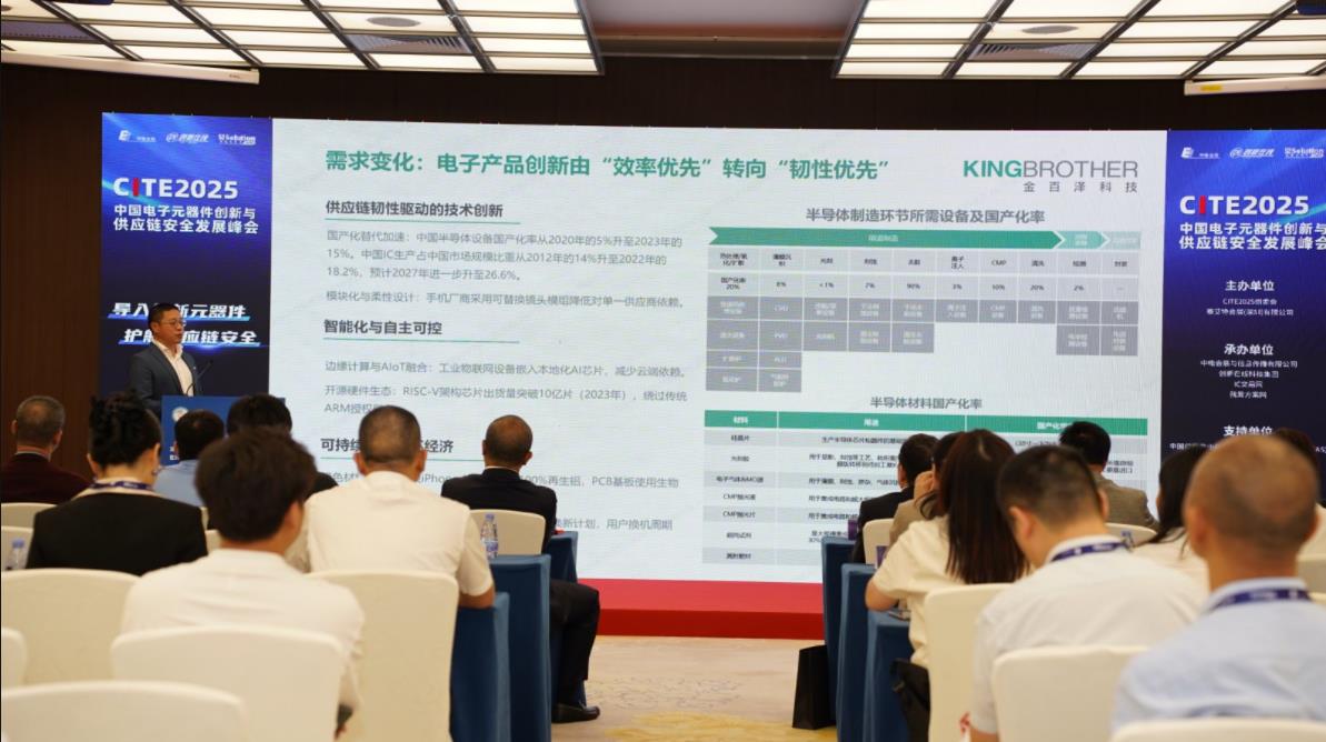 重構(gòu)供應(yīng)鏈安全架構(gòu):AI驅(qū)動、追隨價值服務(wù)與創(chuàng)新型替代的協(xié)同演進(jìn) 重構(gòu)供應(yīng)鏈安全架構(gòu):AI驅(qū)動、追隨價值服務(wù)與創(chuàng)新型替代的協(xié)同演進(jìn)