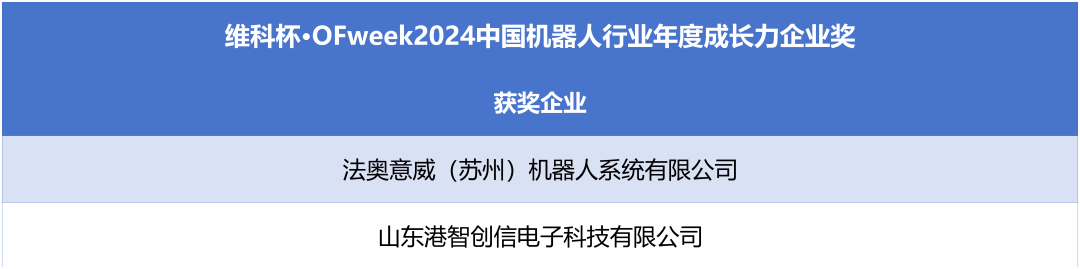 榮耀時刻!維科杯·OFweek 2024中國機器人行業年度評選獲獎榜單盛大揭曉 榮耀時刻!維科杯·OFweek 2024中國機器人行業年度評選獲獎榜單盛大揭曉