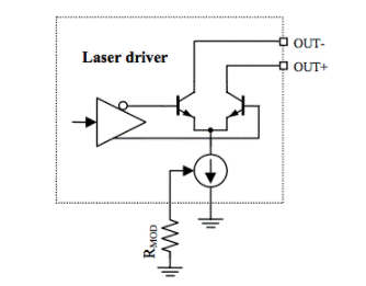 淺談激光二極管和激光驅動器的特性 淺談激光二極管和激光驅動器的特性