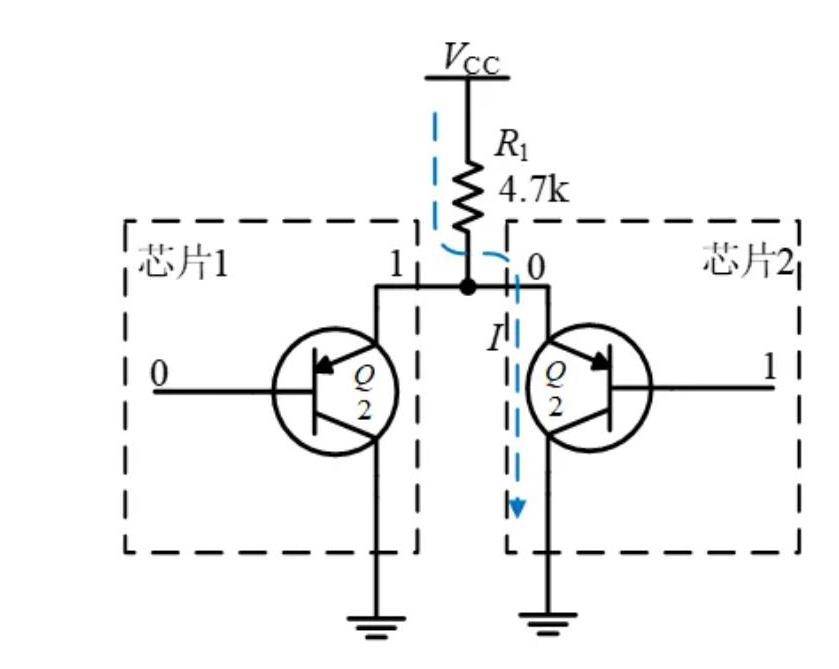 I2C信號為什么需要上拉電阻 I2C信號為什么需要上拉電阻