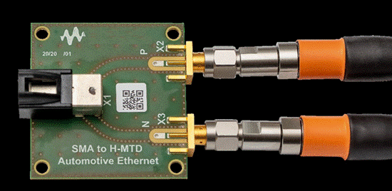 汽車串行器解串器SerDes:實現更好的ADAS攝像頭 汽車串行器解串器SerDes:實現更好的ADAS攝像頭