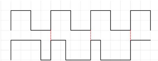 開關(guān)電源環(huán)路穩(wěn)定性分析(四) 開關(guān)電源環(huán)路穩(wěn)定性分析(四)