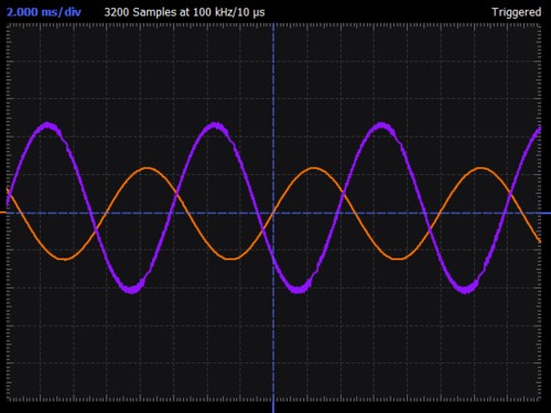 ADALM2000實驗:變壓器耦合放大器 ADALM2000實驗:變壓器耦合放大器