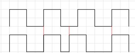 開關(guān)電源環(huán)路穩(wěn)定性分析(四) 開關(guān)電源環(huán)路穩(wěn)定性分析(四)