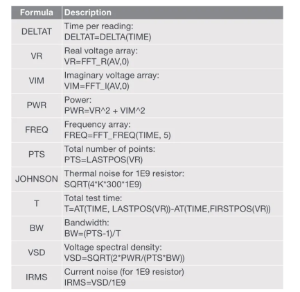 半導體參數分析儀的FFT分析 半導體參數分析儀的FFT分析