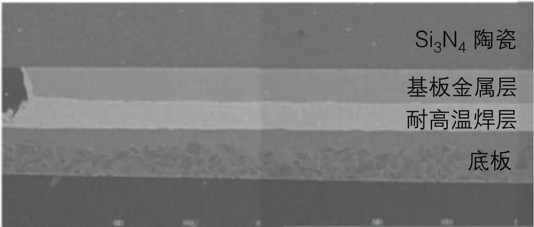 第15講:高壓SiC模塊封裝技術 第15講:高壓SiC模塊封裝技術