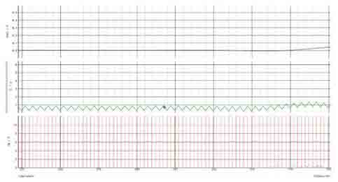 開關(guān)電源環(huán)路穩(wěn)定性分析(四) 開關(guān)電源環(huán)路穩(wěn)定性分析(四)