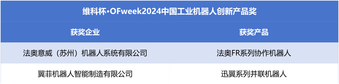 榮耀時刻!維科杯·OFweek 2024中國機器人行業年度評選獲獎榜單盛大揭曉 榮耀時刻!維科杯·OFweek 2024中國機器人行業年度評選獲獎榜單盛大揭曉