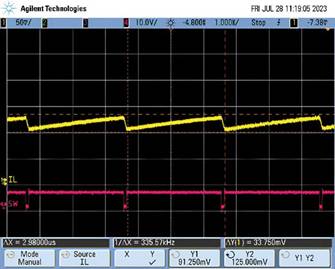  圖9.負載調(diào)整和折返頻率。隨著負載增大，頻率會折返以維持穩(wěn)定的輸出電壓。  在圖9中可以看到，隨著負載增加，器件頻率會折返以保持恒定的輸出電壓。器件在DCM下運行至約0.28 A，這就是頻率下降到約495 kHz然后又回升至657 kHz的原因。以657 kHz的頻率運行時，器件可以保持正常操作，直至負載達到0.7 A。此時頻率降低以保持適當?shù)妮敵鲭妷海敝霖撦d達到1.4 A左右。發(fā)生這種情況時，器件無法在保持輸出電壓的同時將頻率降低到100 kHz以下（該器件指定的最低反饋頻率），因此輸出電壓開始下降。  這個問題的解決辦法不像違反最小導通時間規(guī)范那么簡單。設計人員通常需要滿足特定的輸入電壓和輸出電壓要求，因此無法隨意更改占空比來延長關(guān)斷時間。如果設計人員可以提供更大的輸入電壓，則器件將以設定的頻率工作，因為較小占空比會防止器件違反最小關(guān)斷時間規(guī)范。這一點可以從圖10中看出，其中器件以設定的2 MHz頻率運行。