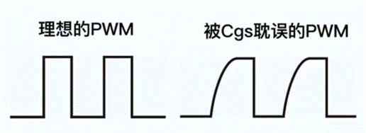 【干貨】拋開教材,從實用的角度聊聊MOS管 【干貨】拋開教材,從實用的角度聊聊MOS管